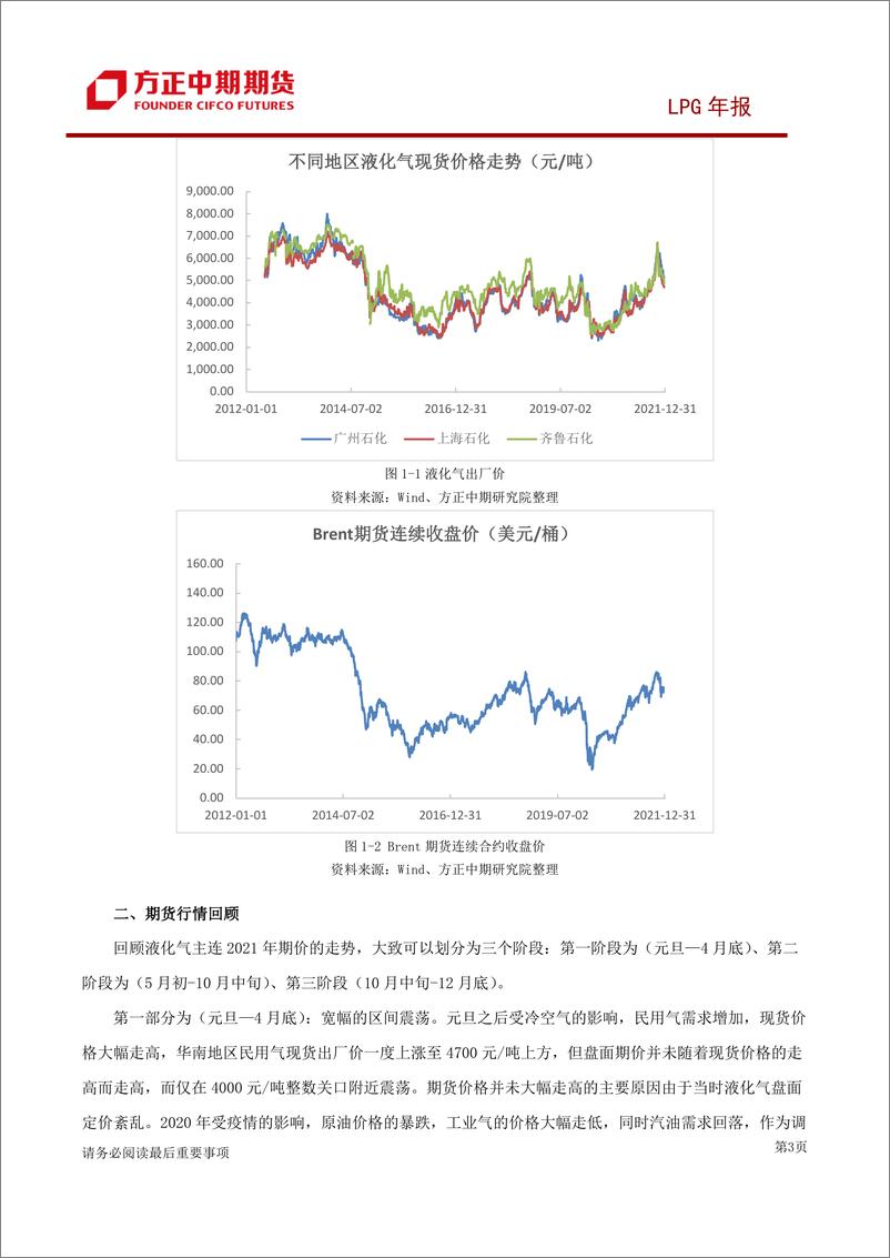 《LPG年报：2021年LPG市场回顾与2022年展望，LPG，山回路转，入云深处-20211230-方正中期期货-27页》 - 第6页预览图