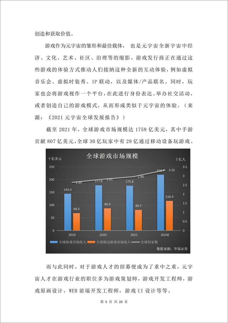 《元宇宙人才发展报告（2022.7）-23页》 - 第6页预览图