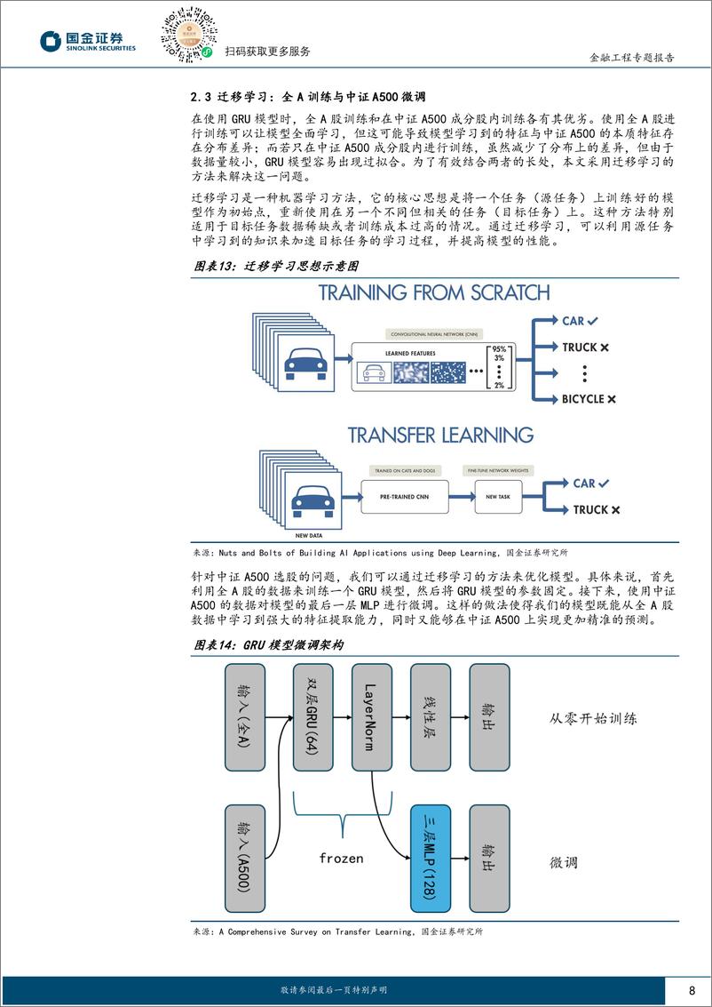 《量化漫谈系列之十二：中证A500AI指增再优化，全样本训练%2b分域微调-241203-国金证券-16页》 - 第8页预览图