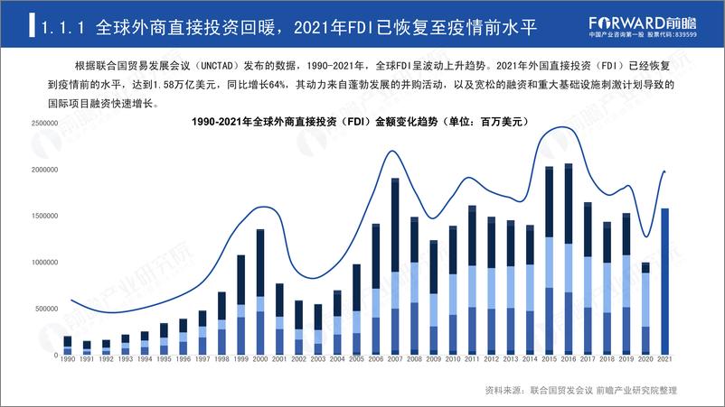 《新导向新红利下外商投资企业投资迁移趋势分析报告-89页》 - 第5页预览图