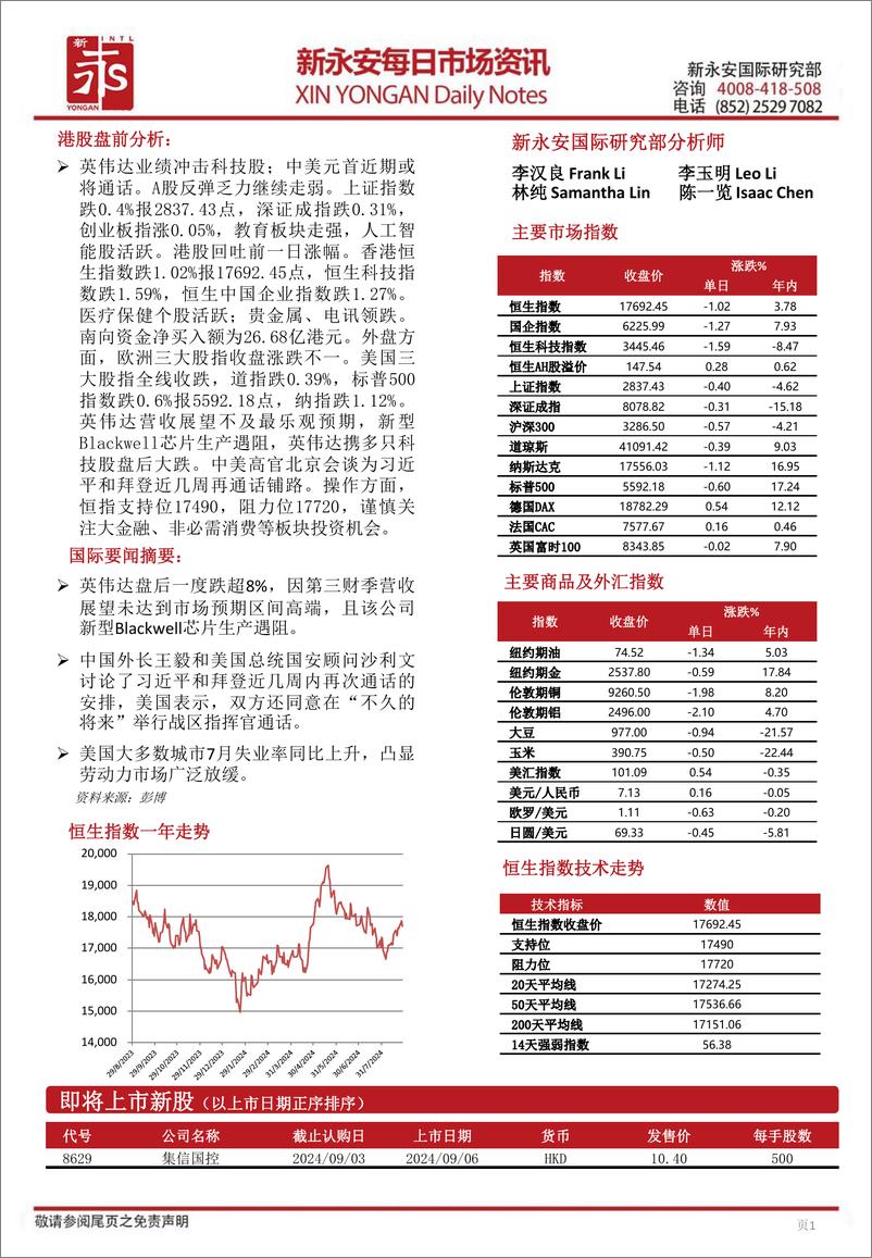 《每日市场资讯-240829-新永安国际-13页》 - 第1页预览图