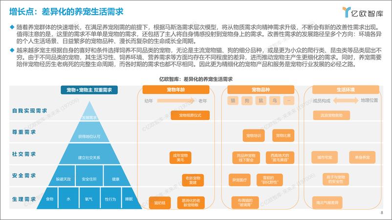 《2023中国宠物行业新趋势洞察 - 0718》 - 第8页预览图