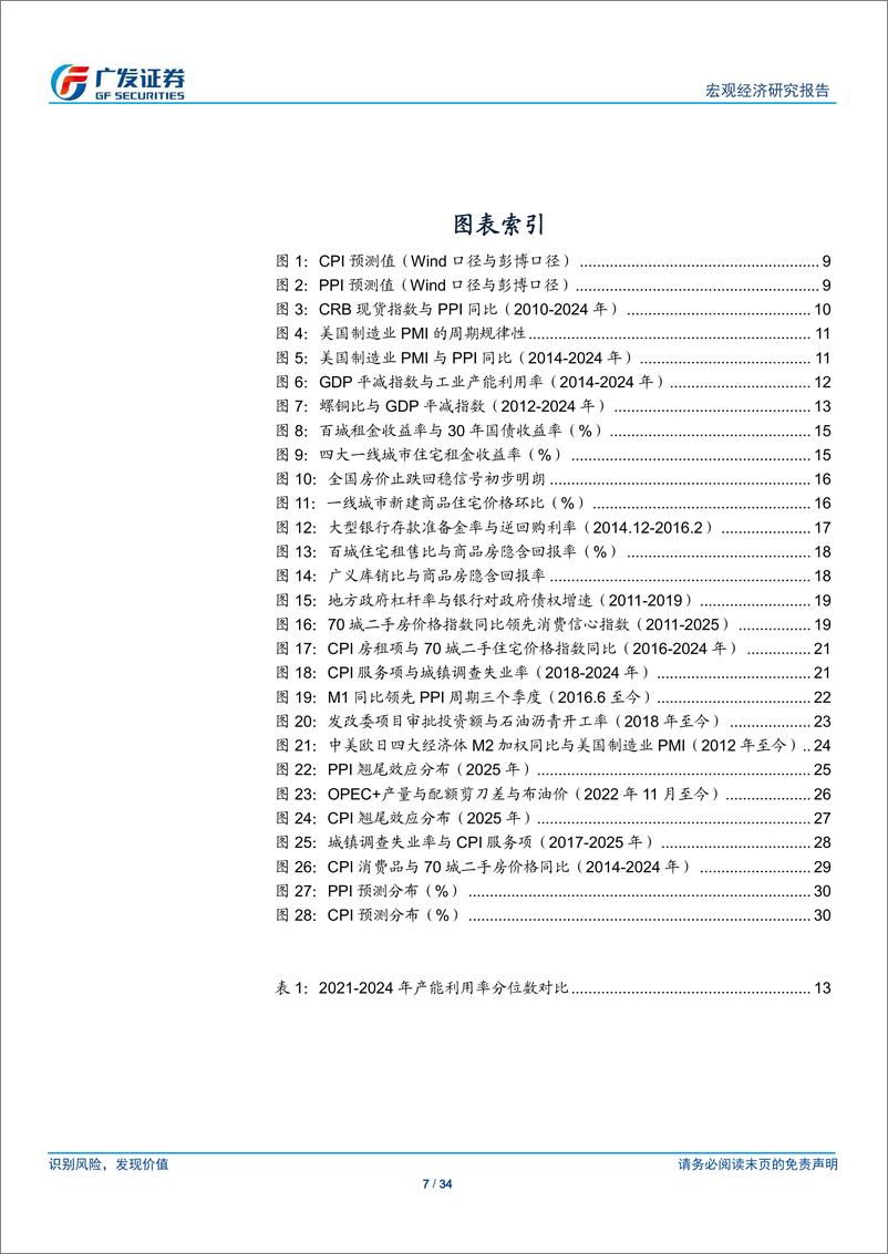 《广发宏观：趋向更合意中枢，2025年通胀环境展望-250114-广发证券-34页》 - 第7页预览图