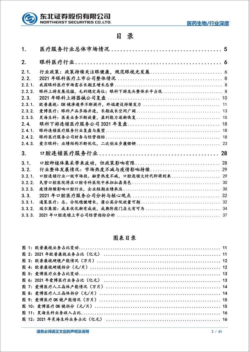 《医药生物行业眼科、口腔医疗专题：2021年消费医疗行业复盘-20220508-东北证券-41页》 - 第3页预览图