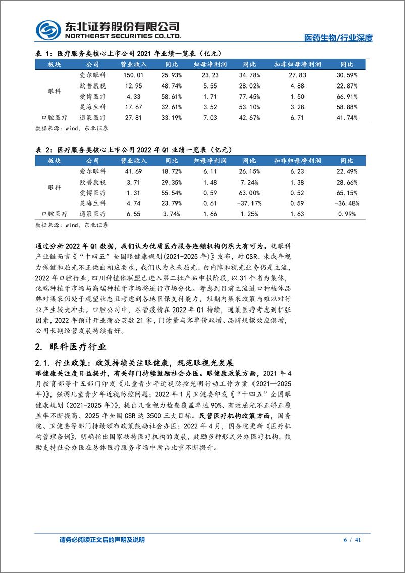 《医药生物行业眼科、口腔医疗专题：2021年消费医疗行业复盘-20220508-东北证券-41页》 - 第7页预览图