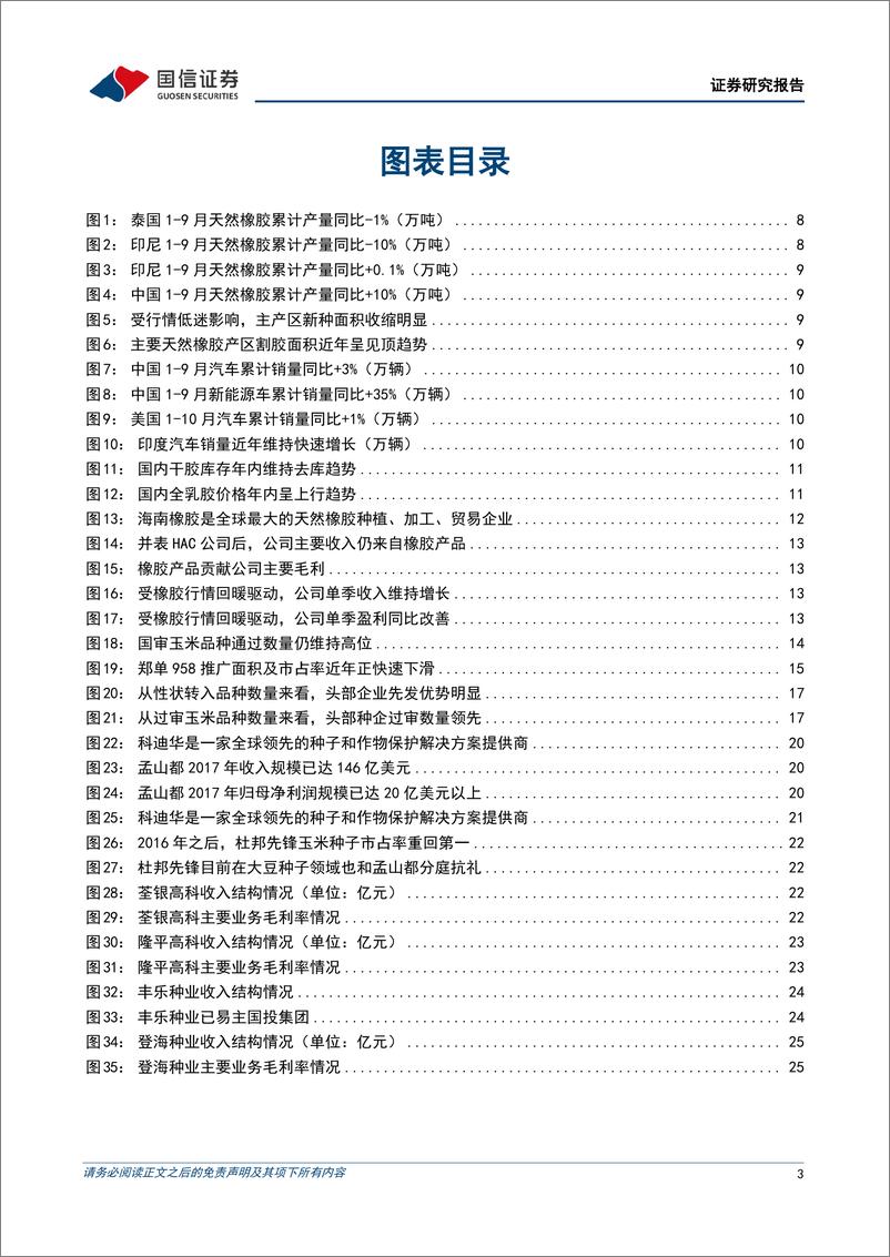 《农林牧渔行业2025年种植链投资策略：看好橡胶景气上行，关注种业资本整合-241124-国信证券-28页》 - 第3页预览图