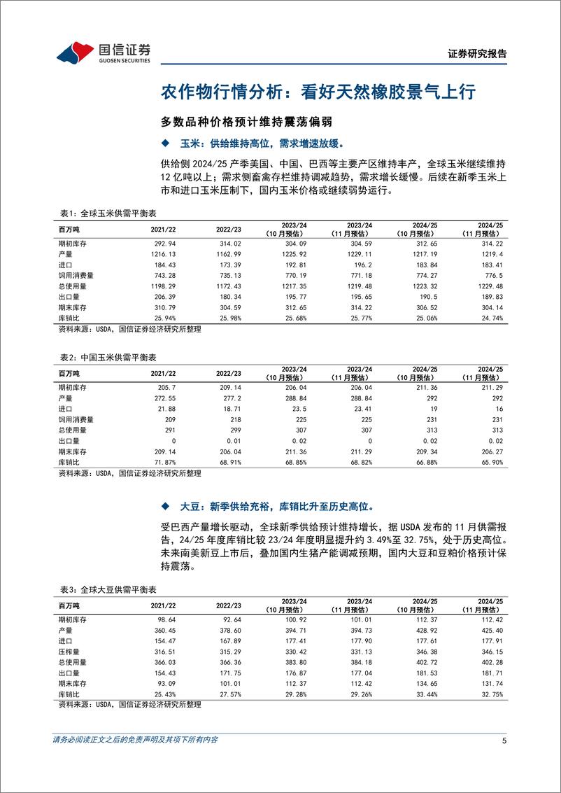 《农林牧渔行业2025年种植链投资策略：看好橡胶景气上行，关注种业资本整合-241124-国信证券-28页》 - 第5页预览图