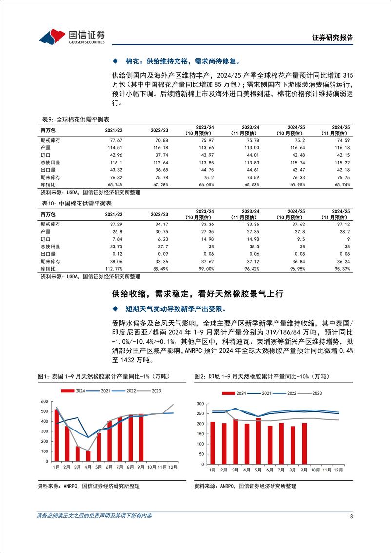 《农林牧渔行业2025年种植链投资策略：看好橡胶景气上行，关注种业资本整合-241124-国信证券-28页》 - 第8页预览图