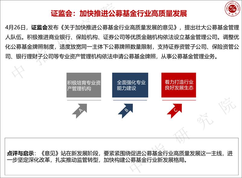 《房地产行业：2022年4月产业地产市场月度报告-20220512-中指研究院-20页》 - 第8页预览图