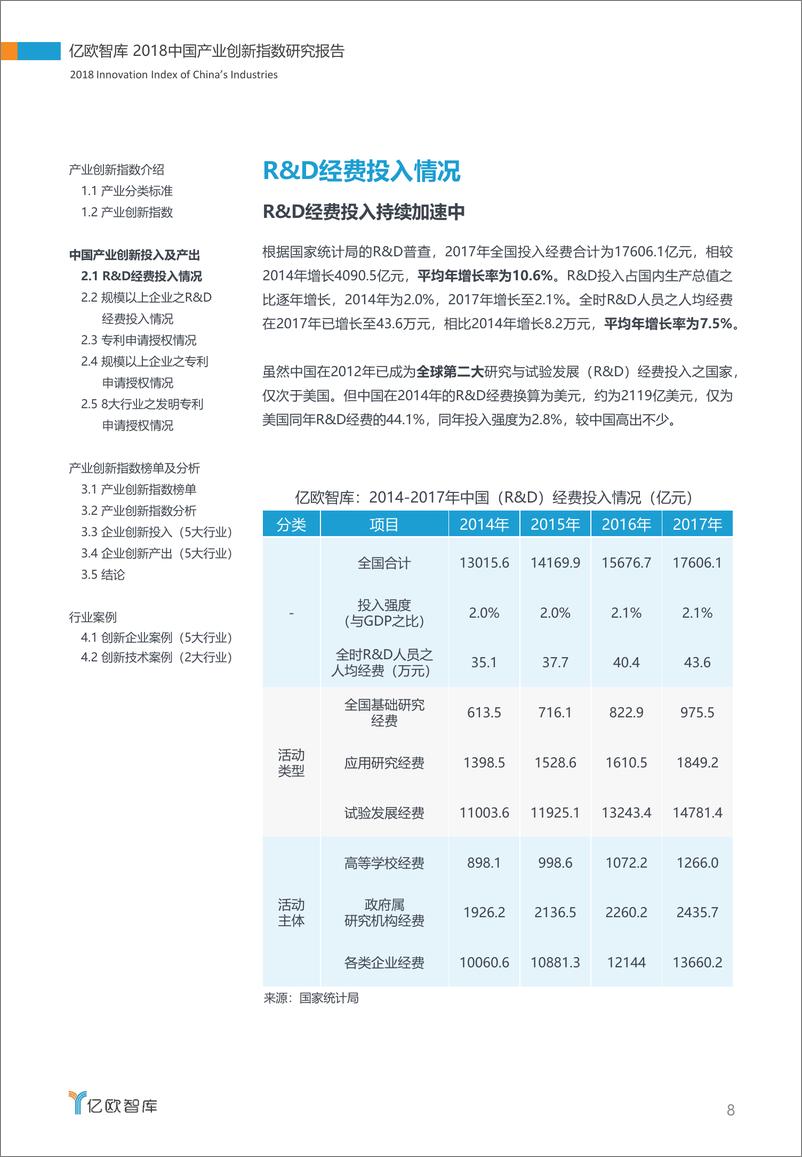 《2018中国产业创新指数研究报告》 - 第8页预览图