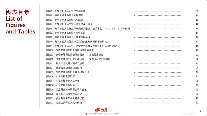 《2022年中国宠物智能用品行业概览》 - 第6页预览图
