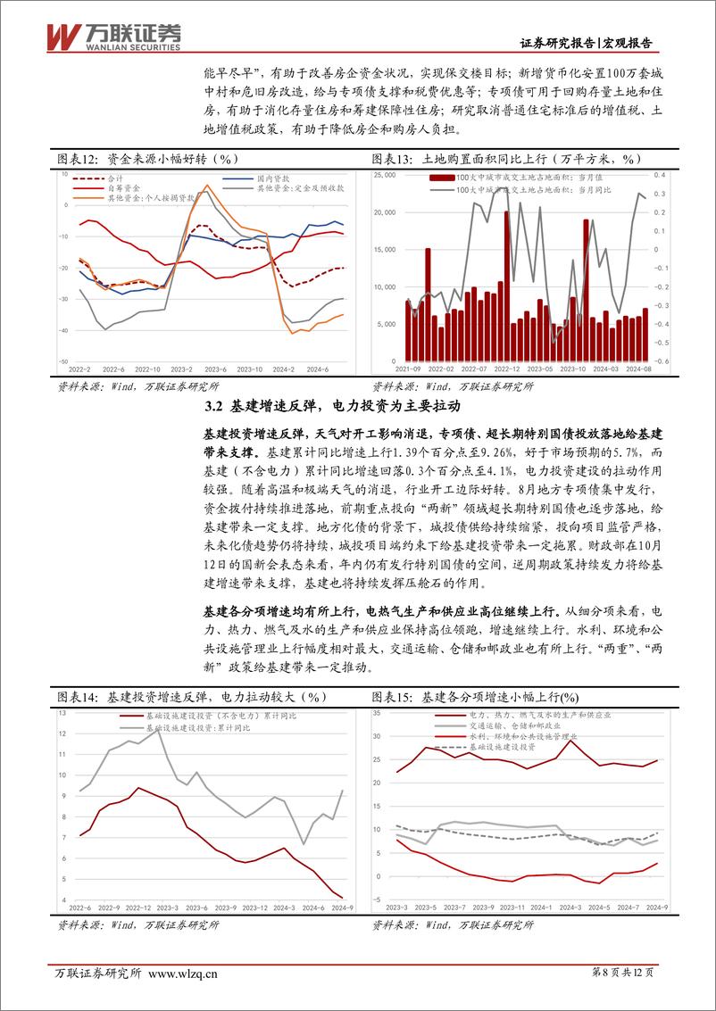 《9月经济数据点评：三季度经济放缓，稳增长政策将持续发力-241021-万联证券-12页》 - 第8页预览图