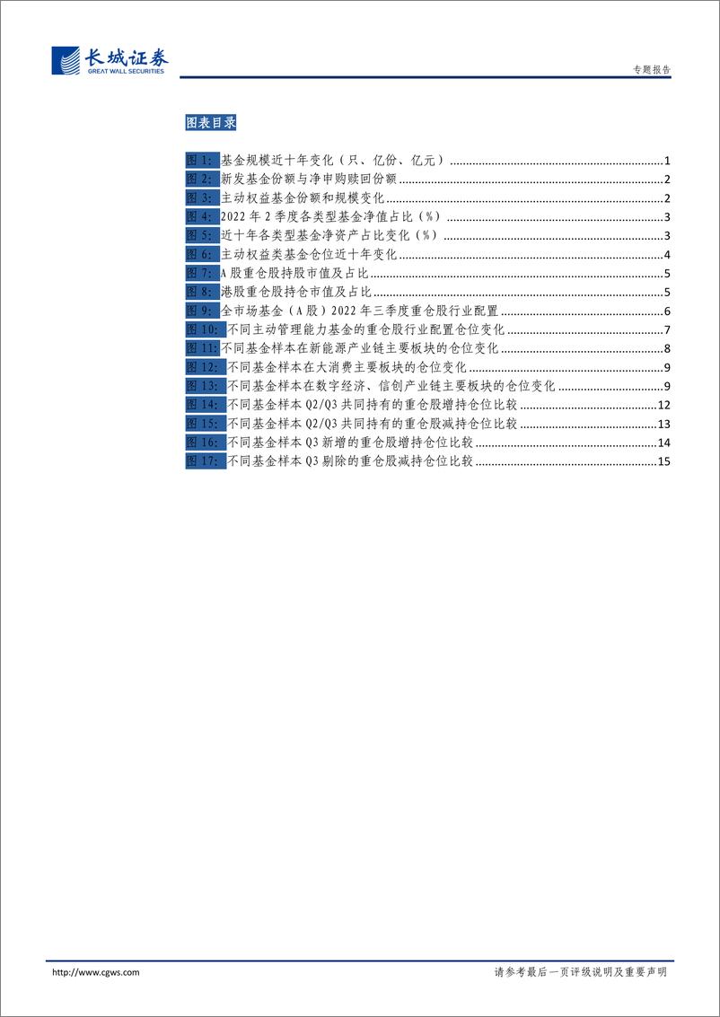 《基金2022年三季报点评：“新半军”持仓现分化，基金发行市场回暖-20221103-长城证券-20页》 - 第4页预览图