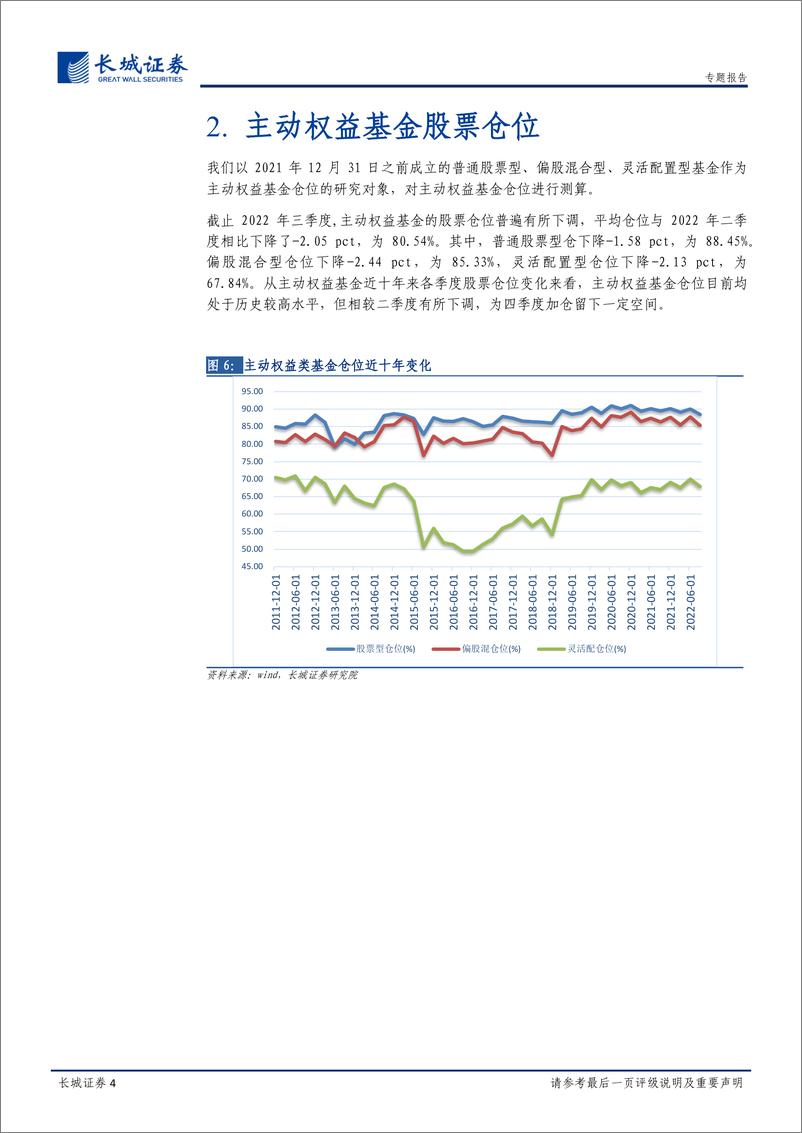 《基金2022年三季报点评：“新半军”持仓现分化，基金发行市场回暖-20221103-长城证券-20页》 - 第8页预览图