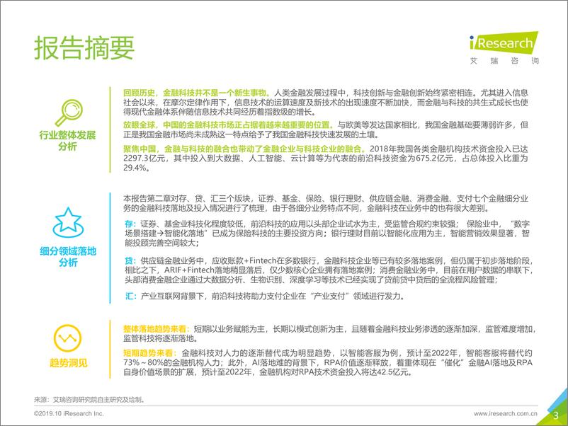 《艾瑞-2019年中国金融科技行业研究报告-发布版-2019.10-67页》 - 第4页预览图