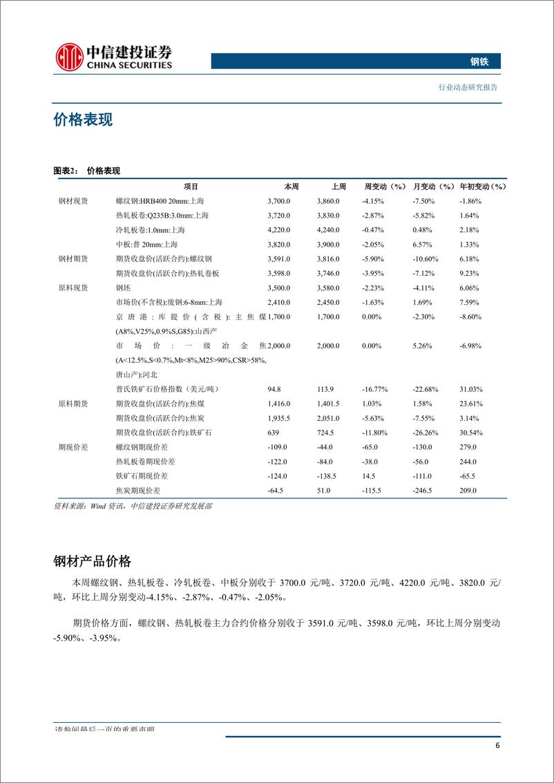 《钢铁行业：供需矛盾仍在，压力传向钢厂-20190811-中信建投-29页》 - 第8页预览图