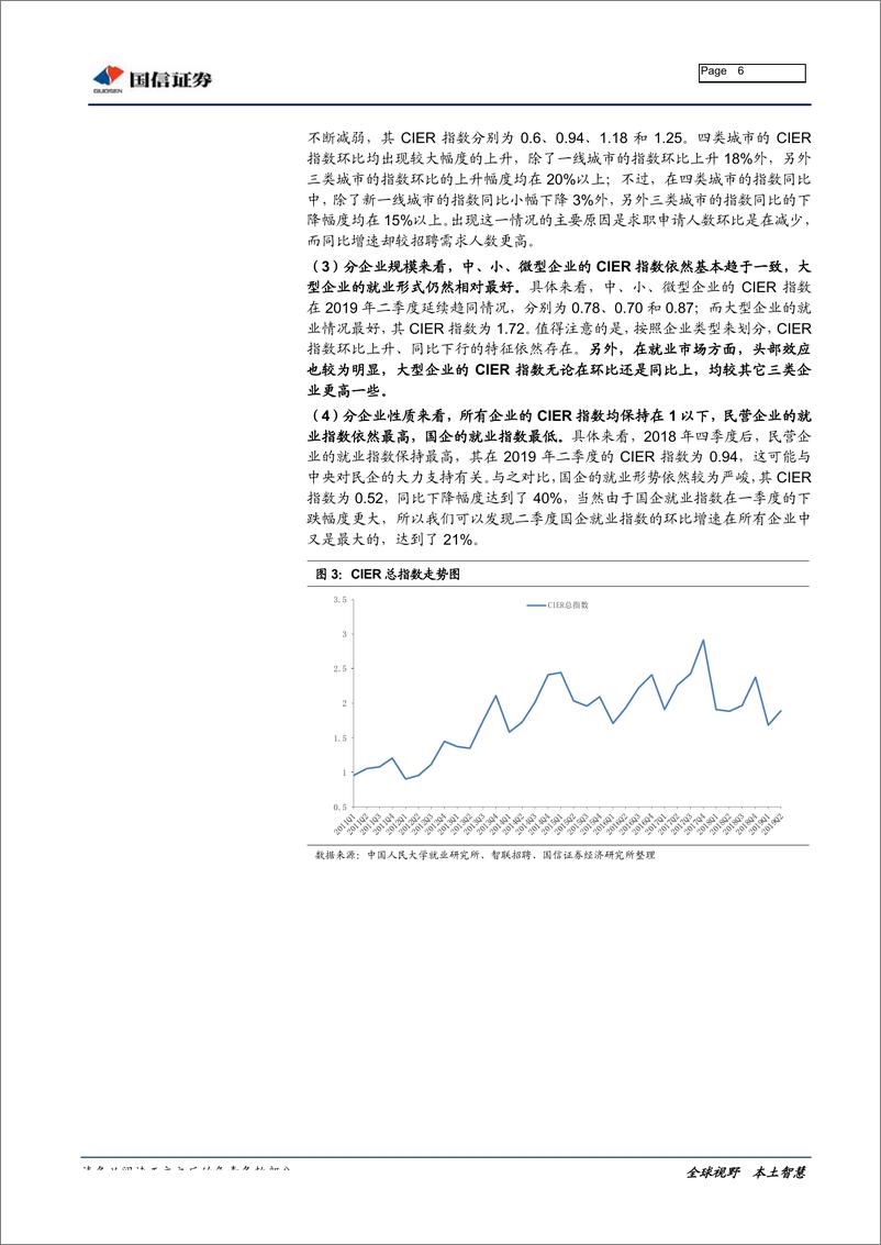 《2019年二季度就业数据：企业平均薪酬明显增加-20190719-国信证券-12页》 - 第7页预览图