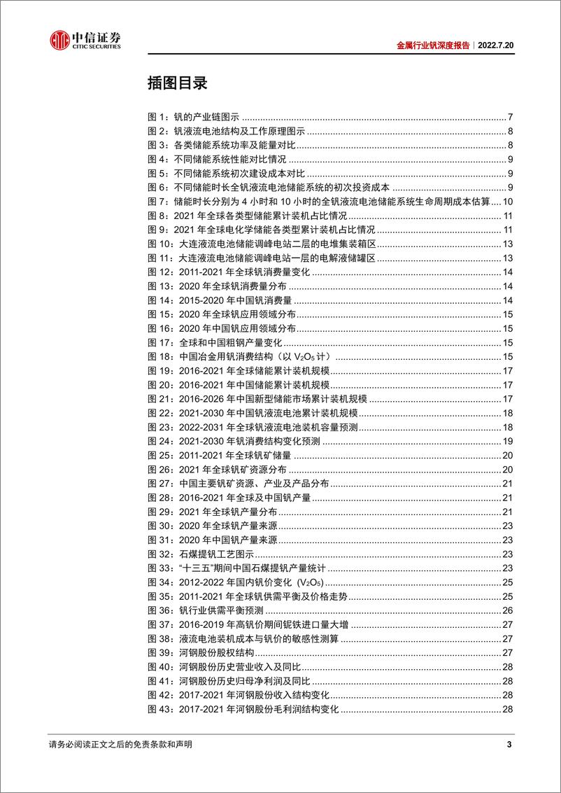 《金属行业钒深度报告：储能领域消费扩容，钒价或率先受益-20220720-中信证券-33页》 - 第4页预览图