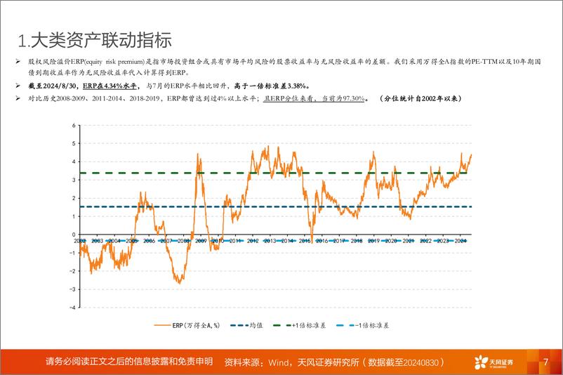 《A股动静框架之静态指标：9月，把握赛点2.0-240902-天风证券-18页》 - 第7页预览图