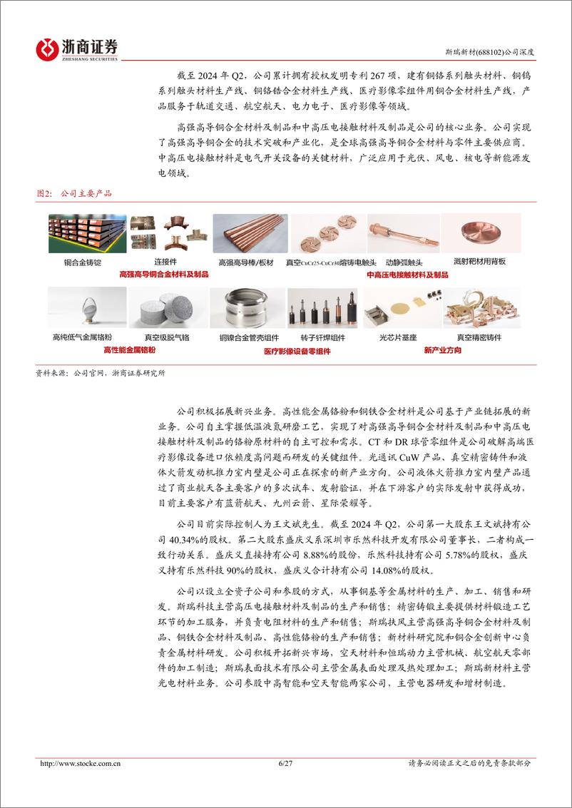 《斯瑞新材(688102)深度报告：铜基材料领域领跑者，多业务协同发展-241026-浙商证券-27页》 - 第6页预览图