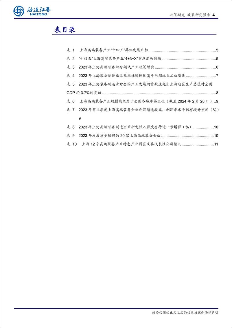 《政策专题报告：高端装备产业活力与质量兼备，引领上海经济新高度-240307-海通证券-14页》 - 第3页预览图