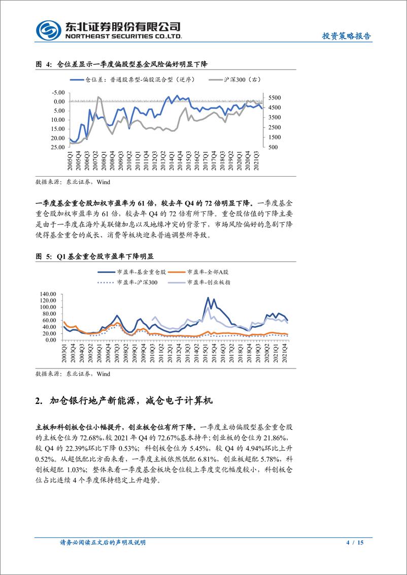 《2022Q1主动偏股型公募基金季度报告点评：仓位回落，加仓价值成长分化-20220424-东北证券-15页》 - 第5页预览图