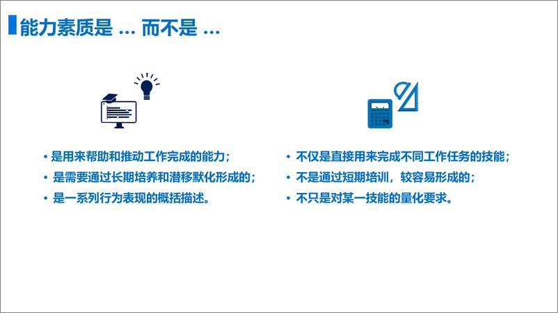 《能力素质模型体系搭建》 - 第3页预览图