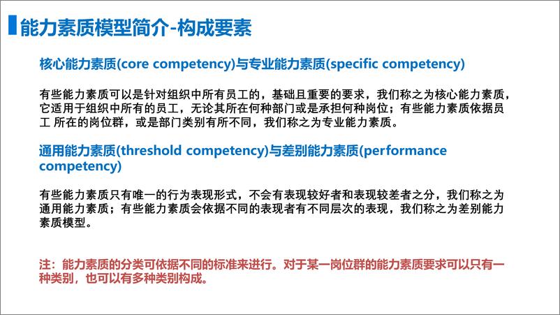 《能力素质模型体系搭建》 - 第7页预览图