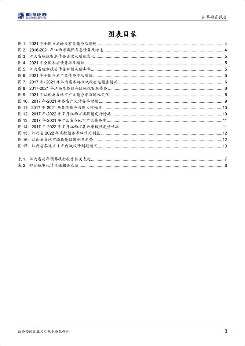 《2022年区域城投面面观系列（八）：江西省城投债务面面观-20220928-国海证券-15页》 - 第4页预览图