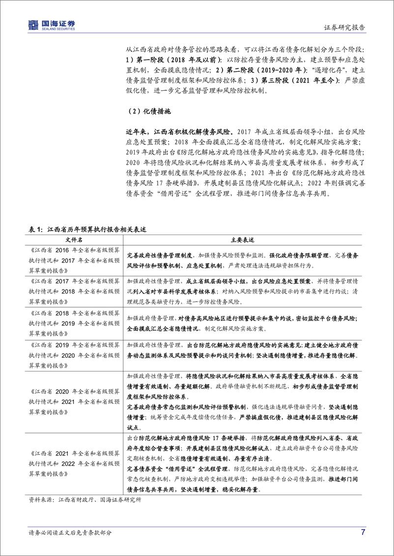 《2022年区域城投面面观系列（八）：江西省城投债务面面观-20220928-国海证券-15页》 - 第8页预览图