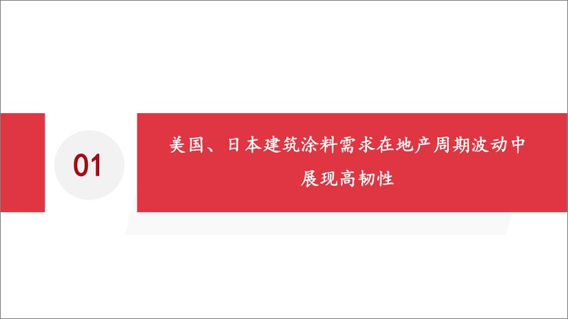 《建材非金属行业深度报告：日美为鉴，重涂支撑需求韧性，品牌与渠道铸就龙头壁垒-240809-方正证券-40页》 - 第3页预览图