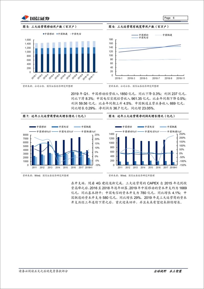 《通信行业2019年下半年投资策略：5G浪潮已至-20190624-国信证券-38页》 - 第7页预览图