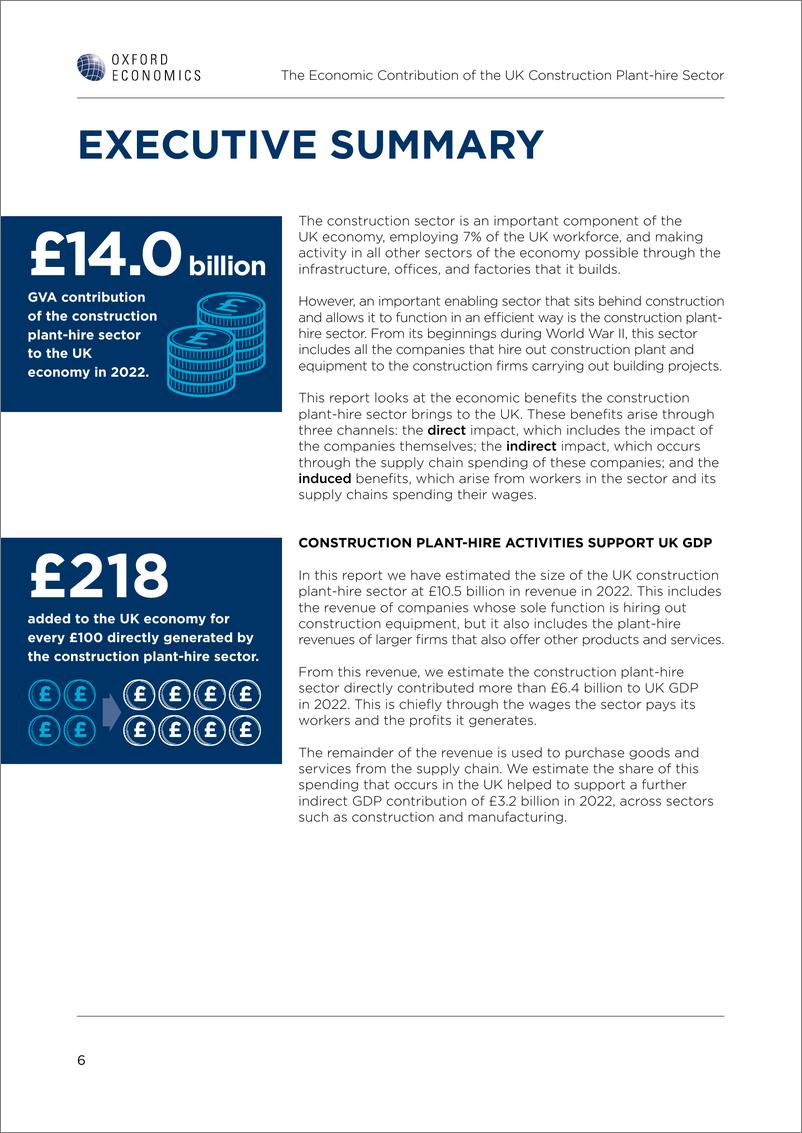 《牛津经济研究院-英国建筑厂租赁行业的经济影响（英）-2024-32页》 - 第6页预览图