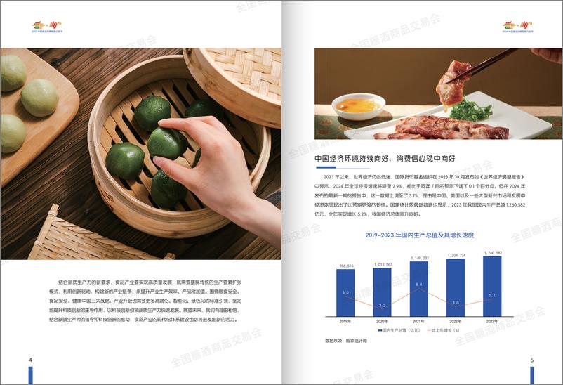 《中国轻工企业投资发展协会：2024中国食品消费趋势白皮书-48页》 - 第5页预览图