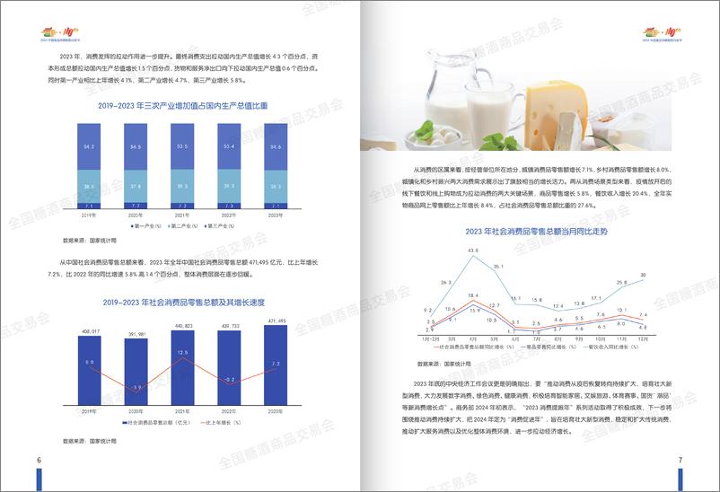 《中国轻工企业投资发展协会：2024中国食品消费趋势白皮书-48页》 - 第6页预览图