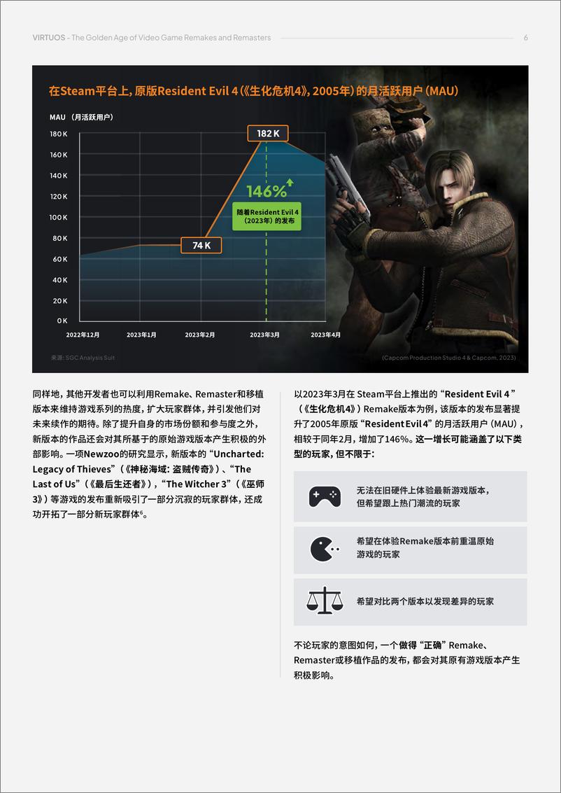 维塔士2024游戏研究白皮书《游戏重制的黄金年代》 - 第6页预览图