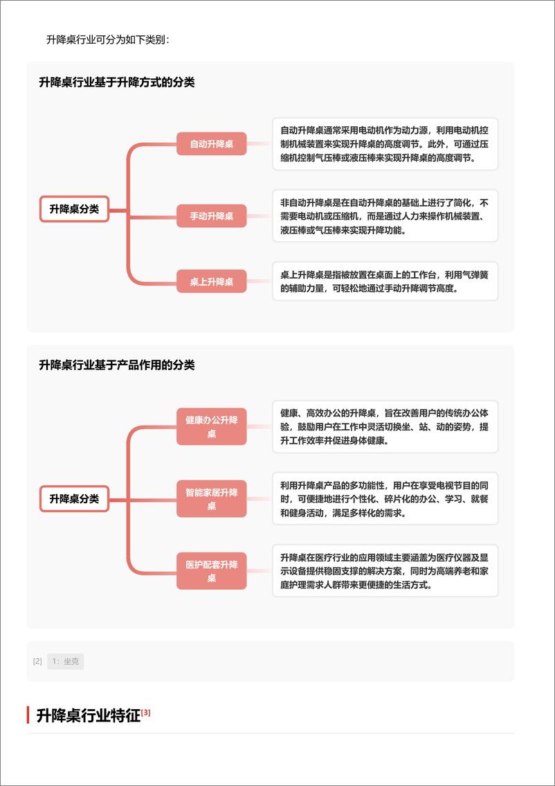 《头豹研究院-升降桌：升降桌产品更新迭代，龙头企业引行业发展 头豹词条报告系列》 - 第3页预览图