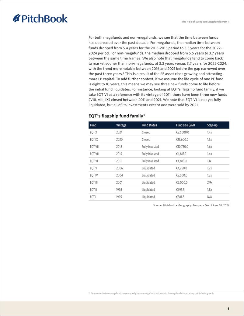 《PitchBook-欧洲超级基金的崛起：第二部分（英）-2024-15页》 - 第3页预览图