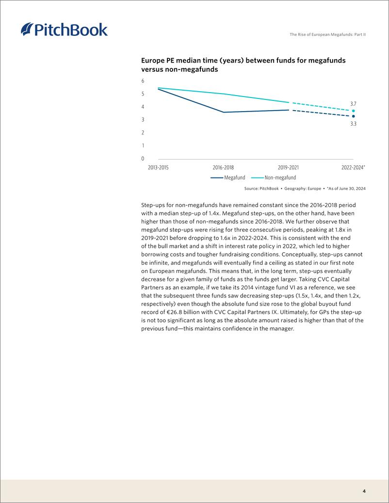 《PitchBook-欧洲超级基金的崛起：第二部分（英）-2024-15页》 - 第4页预览图