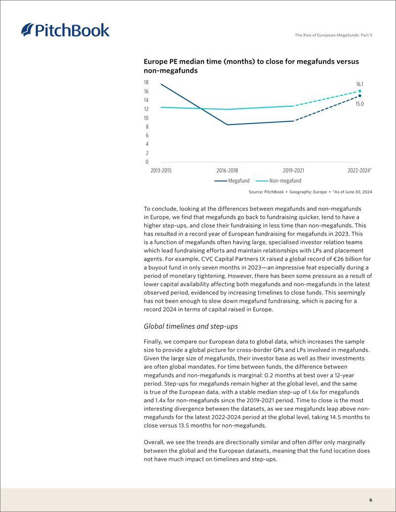 《PitchBook-欧洲超级基金的崛起：第二部分（英）-2024-15页》 - 第6页预览图