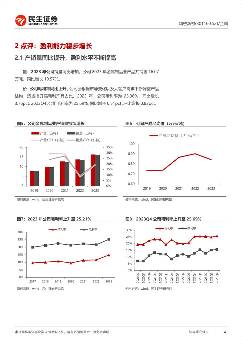 《翔楼新材-301160.SZ-2023年年报点评：积极扩张产能，业绩稳健增长-20240415-民生证券-11页》 - 第3页预览图