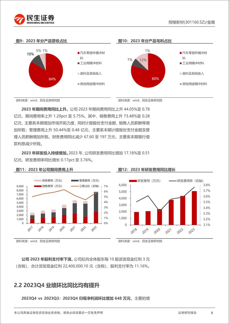 《翔楼新材-301160.SZ-2023年年报点评：积极扩张产能，业绩稳健增长-20240415-民生证券-11页》 - 第4页预览图