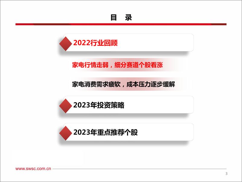 《家电行业2023年投资策略：否极泰来，终见曙光-20221212-西南证券-38页》 - 第5页预览图