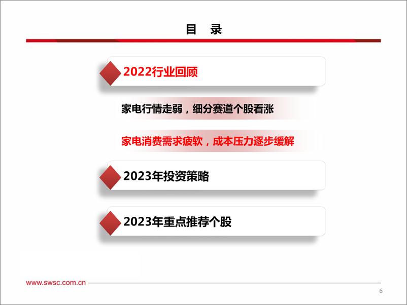 《家电行业2023年投资策略：否极泰来，终见曙光-20221212-西南证券-38页》 - 第8页预览图