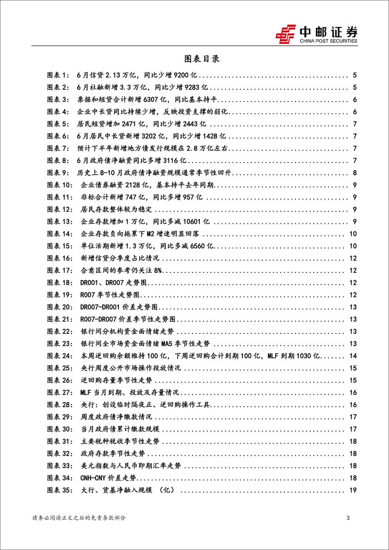 《流动性：金融周期增速还有合意区间吗？-240714-中邮证券-25页》 - 第3页预览图