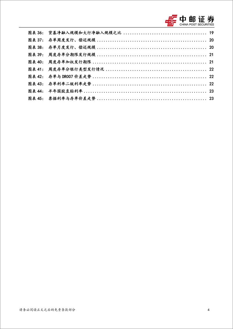 《流动性：金融周期增速还有合意区间吗？-240714-中邮证券-25页》 - 第4页预览图