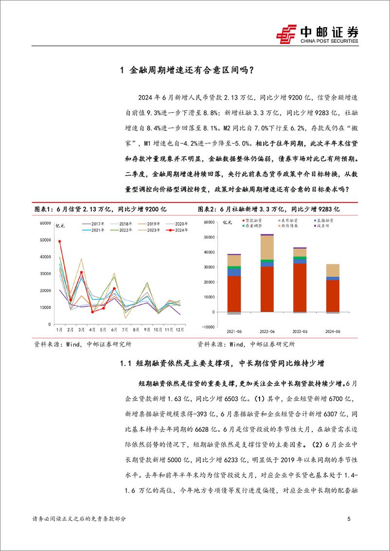 《流动性：金融周期增速还有合意区间吗？-240714-中邮证券-25页》 - 第5页预览图