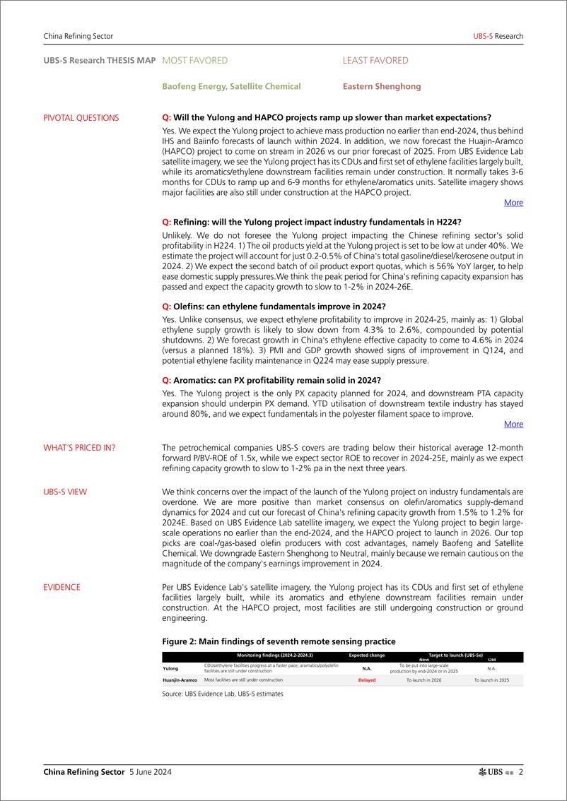 《UBS Equities-APAC Focus China Refining Sector _UBS Evidence Lab inside ...-108572163》 - 第2页预览图