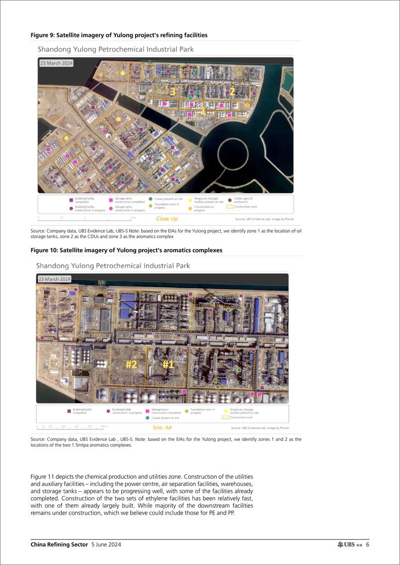 《UBS Equities-APAC Focus China Refining Sector _UBS Evidence Lab inside ...-108572163》 - 第6页预览图