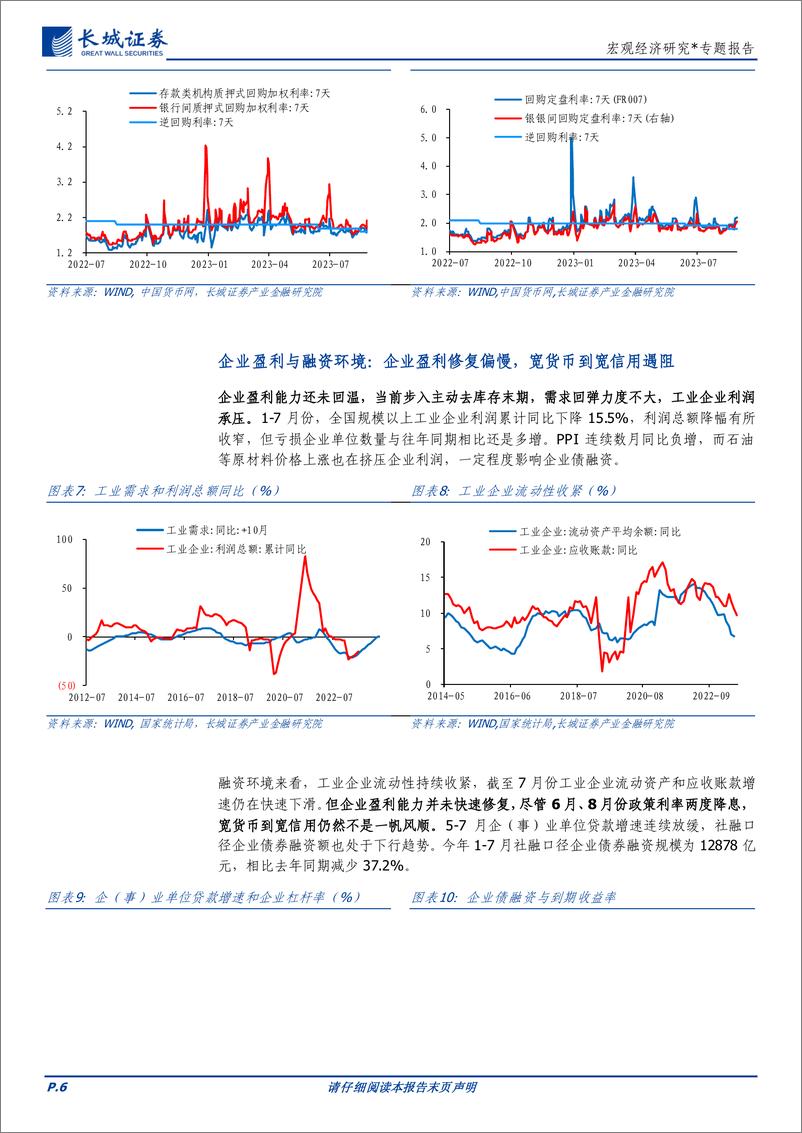 《宏观经济研究：九月债券投资分析报告-20230828-长城证券-17页》 - 第7页预览图